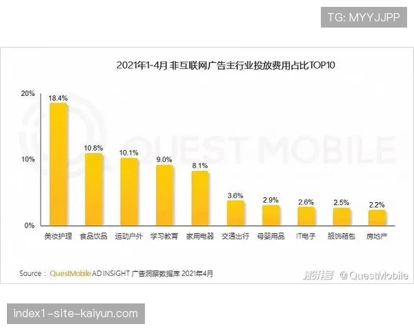 AIGC技术大幅提升体育营销效率 实现赛事热点内容分钟级创意与分发